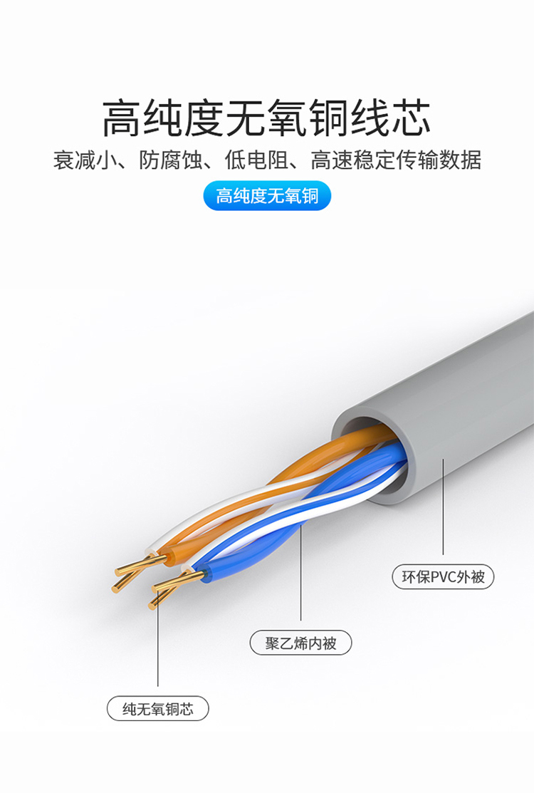 訊浦 四芯單股純銅電話線 300米/箱_http://www.oann34.cn_所有產(chǎn)品_第3張