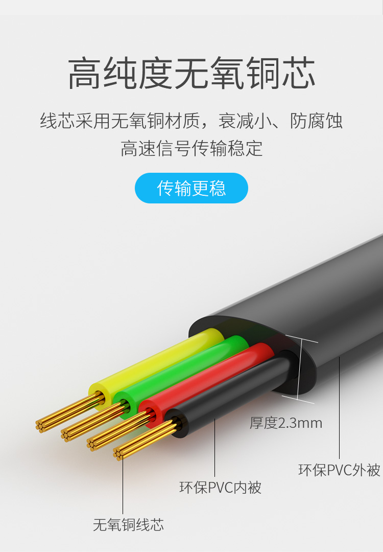 訊浦 電話線卷線 座機(jī)聽筒線 4P4C插頭 拉直長(zhǎng)3米 黑色 10條裝_http://www.oann34.cn_所有產(chǎn)品_第3張