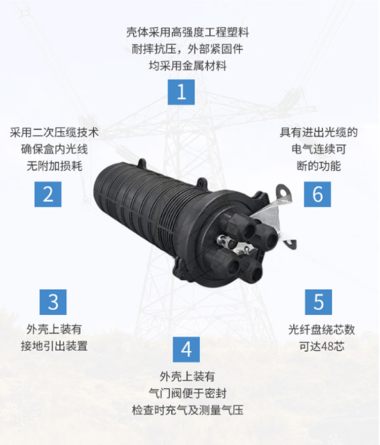 訊浦 立式光纖接續(xù)包2進2出 24芯 光纖熔接包 ABS材質(zhì)架空 防水 地埋 滿配黑色接頭盒_http://www.oann34.cn_所有產(chǎn)品_第5張