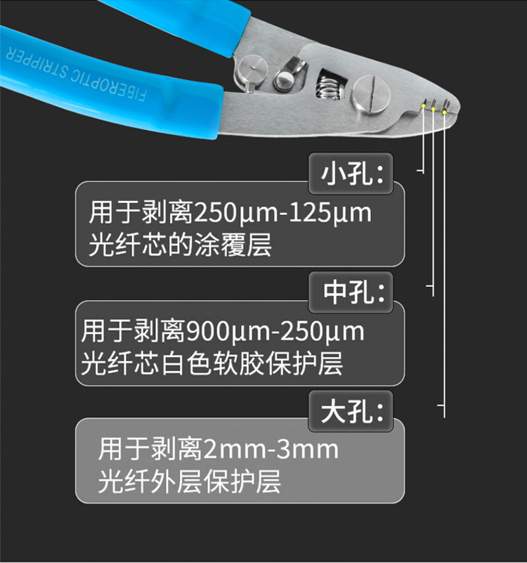 訊浦 光纖剝線米勒鉗 3口光纖剝線鉗  XT-G11_http://www.oann34.cn_所有產(chǎn)品_第3張