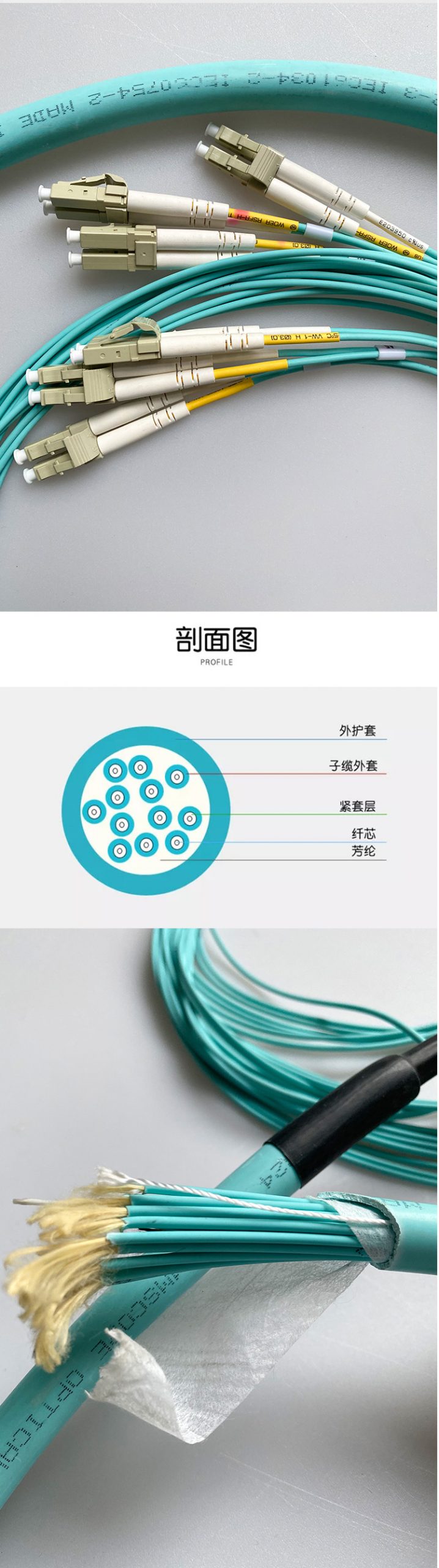 訊浦 分支光纜 OM3萬兆多模LC-LC頭分支光纜 4芯-48芯  定制商品 具體請聯(lián)系客服_http://www.oann34.cn_所有產(chǎn)品_第2張