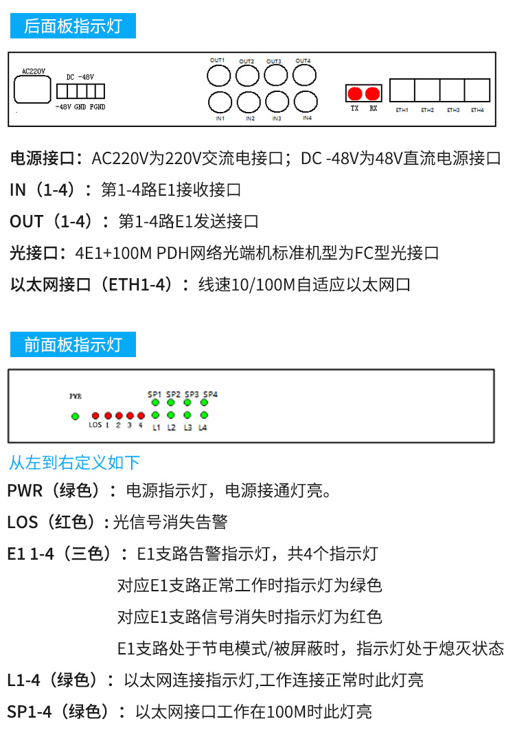 PDH光端機(jī) 4E1+4個(gè)百兆共享網(wǎng)口 4路2M機(jī)架式 單模單纖FC接口 20公里1對(duì) XN-4E1-4F-FC_http://www.oann34.cn_所有產(chǎn)品_第10張