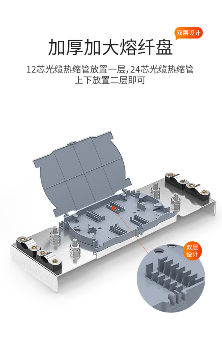 訊浦 光纜接頭盒配套熔纖盤 光纜接續(xù)盤 熔接盤 單盤可放24芯 單個裝 XT-JXB_http://www.oann34.cn_所有產(chǎn)品_第4張
