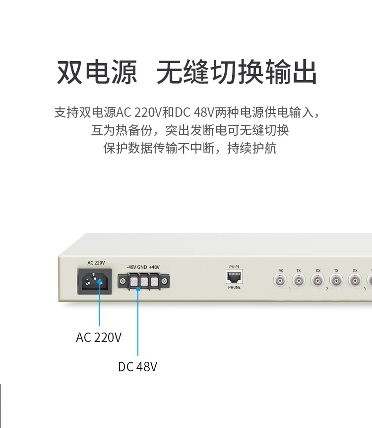 訊浦 PCM光端機 綜合業(yè)務(wù)4E1+4百兆物理隔離網(wǎng)+4路電話 單模單纖FC接口20公里1對 XN-4E1-4Q4L-FC_http://www.oann34.cn_所有產(chǎn)品_第5張