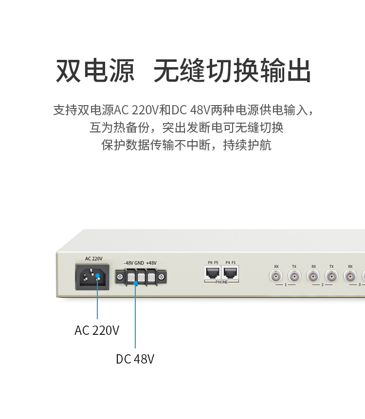 訊浦 PCM綜合業(yè)務(wù)光端機(jī) 4E1+4百兆共享網(wǎng)+4路電話+4磁石 單纖FC 20公里1對XN-4E1-4F4L4C-FC_http://www.oann34.cn_所有產(chǎn)品_第4張